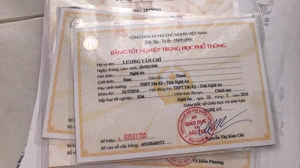 Làm Bằng Cấp 3 Tại Thái Bình Với Làm Bằng Giả Giá Rẻ