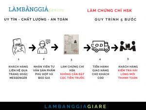 Làm Chứng Chỉ HSK Chuẩn Phôi Quốc Tế Không Cần Thi