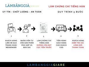 Làm Chứng Chỉ Tiếng Hàn Chuẩn Quốc Tế Không Cần Thi