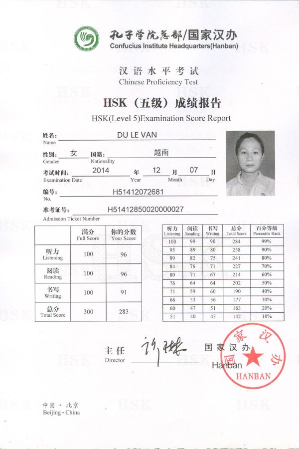 Làm Chứng Chỉ HSK Chuẩn Phôi Quốc Tế Không Cần Thi