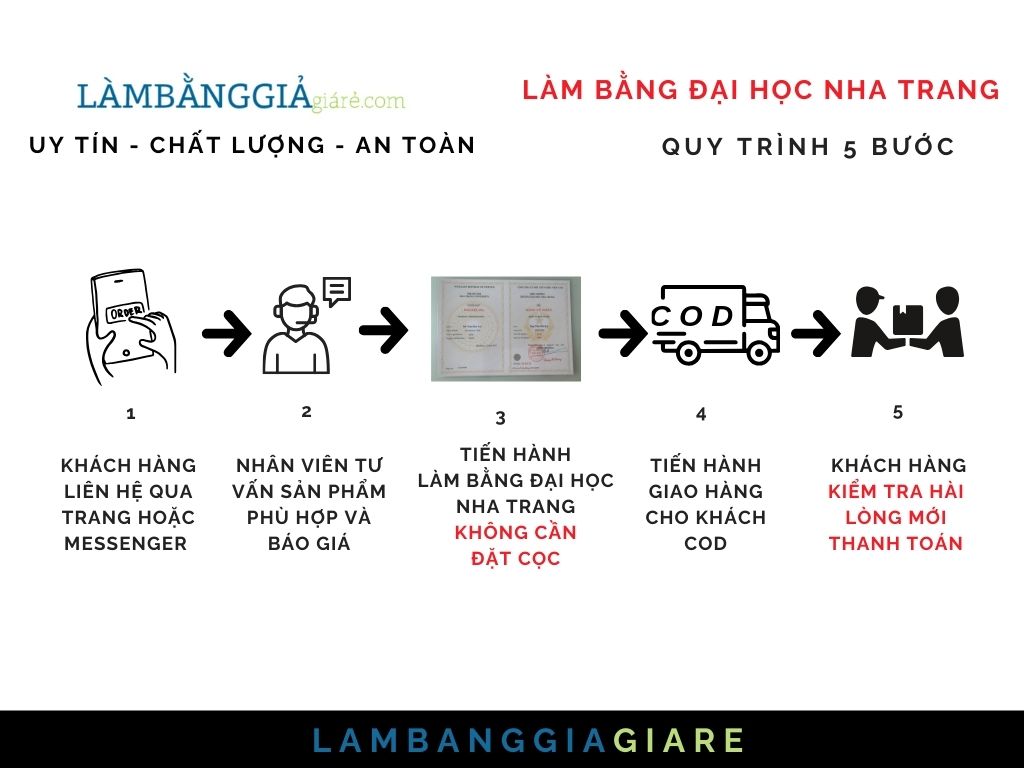 Làm Bằng Đại Học Nông Lâm Có Sử Dụng Được Không?